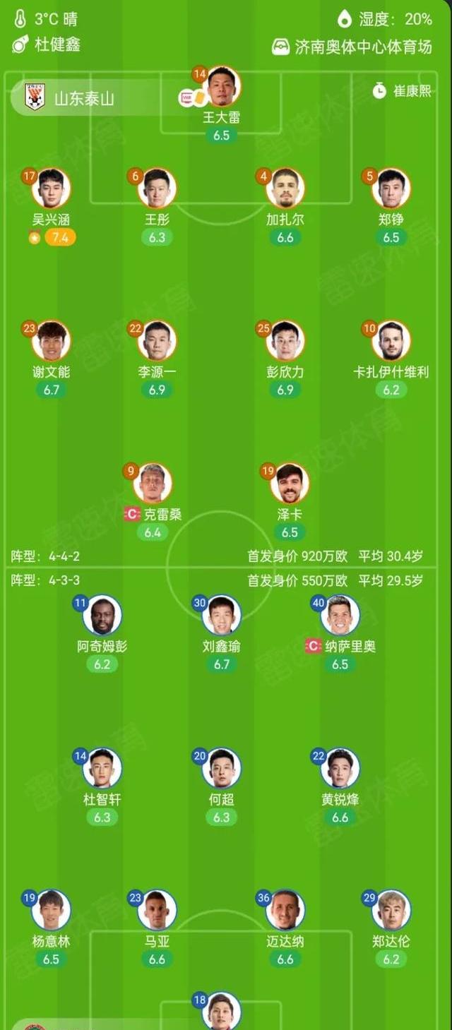 曝山东男篮接触大外援 曝山东男篮接触大外援